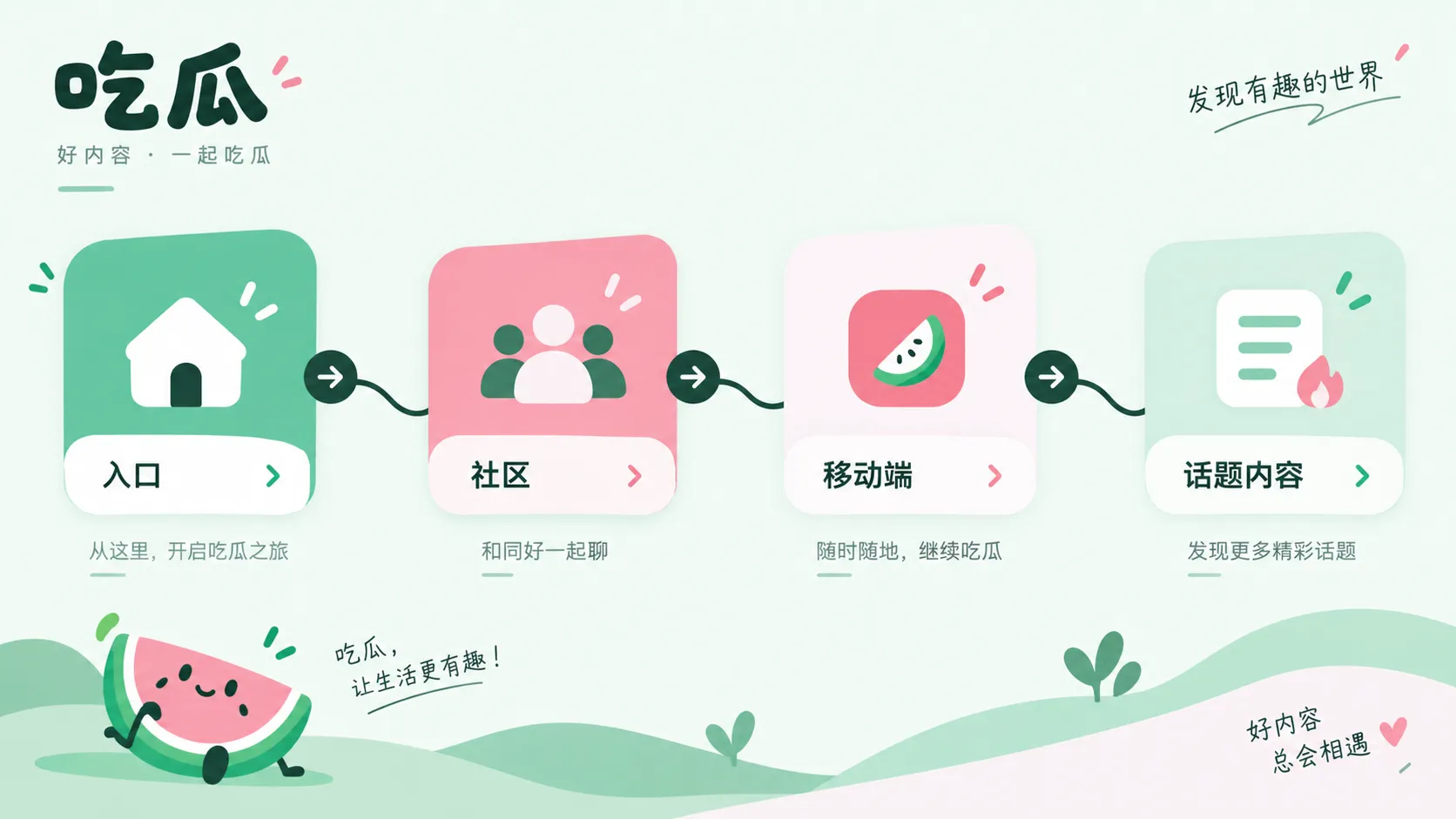 两条动态同一天发布，不代表同一天拍摄：社交平台内容常常延迟上传